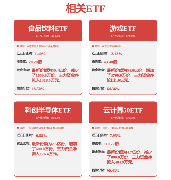 富隆咨询 和讯投顾李嘉乐：周末消息节奏与之前类似，众多且偏利好