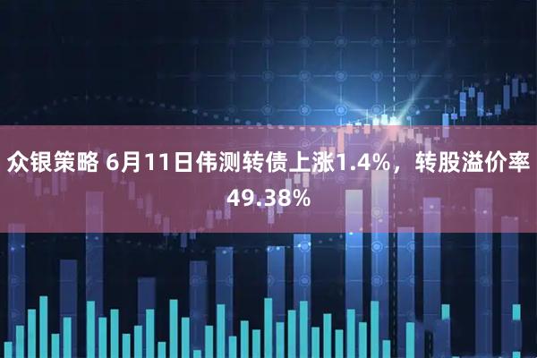 众银策略 6月11日伟测转债上涨1.4%，转股溢价率49.38%