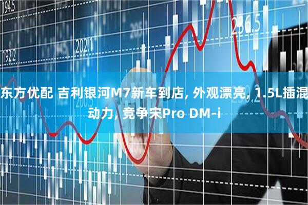 东方优配 吉利银河M7新车到店, 外观漂亮, 1.5L插混动力, 竞争宋Pro DM-i